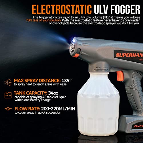 FOGGSTER 34oz Disinfecting Nano Electrostatic Handheld Portable ULV Sprayer | 12V Lithium Ion Powered Sanitizer Disinfectant